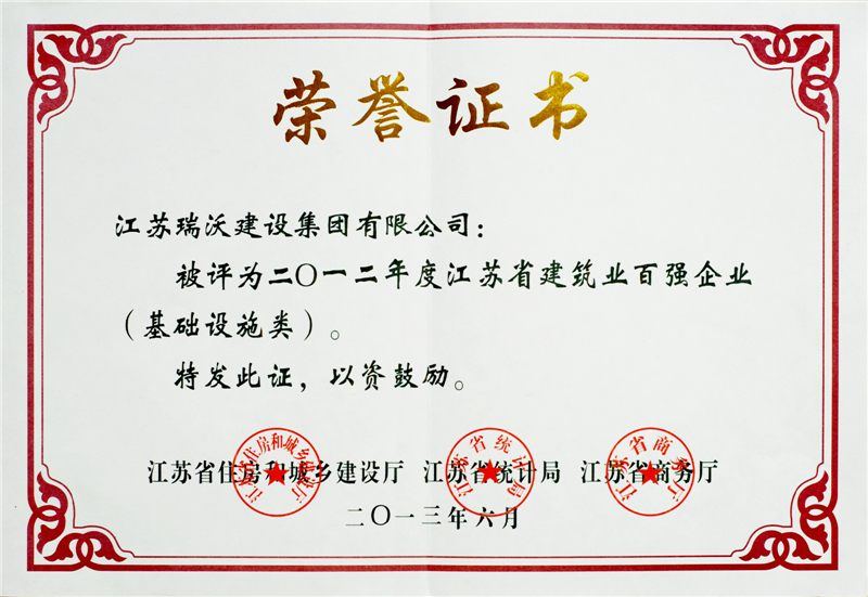 2012百強