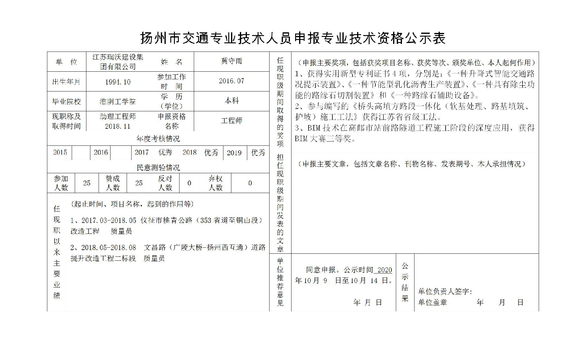 冀守雨-揚(yáng)州市交通專業(yè)技術(shù)人員申報(bào)專業(yè)技術(shù)資格公示表.jpg