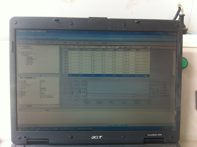 熱響應(yīng)試驗(yàn) 熱響應(yīng)試驗(yàn)